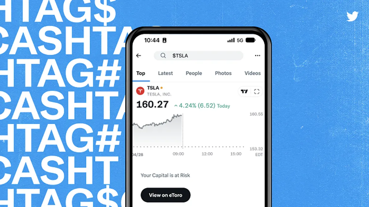 Buy Twitter Cashtag ($) Trend Topic